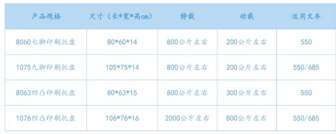 印刷托盘-尺寸表.jpg