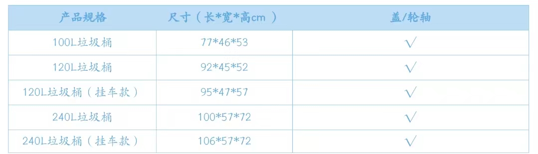 垃圾桶尺寸表.jpg